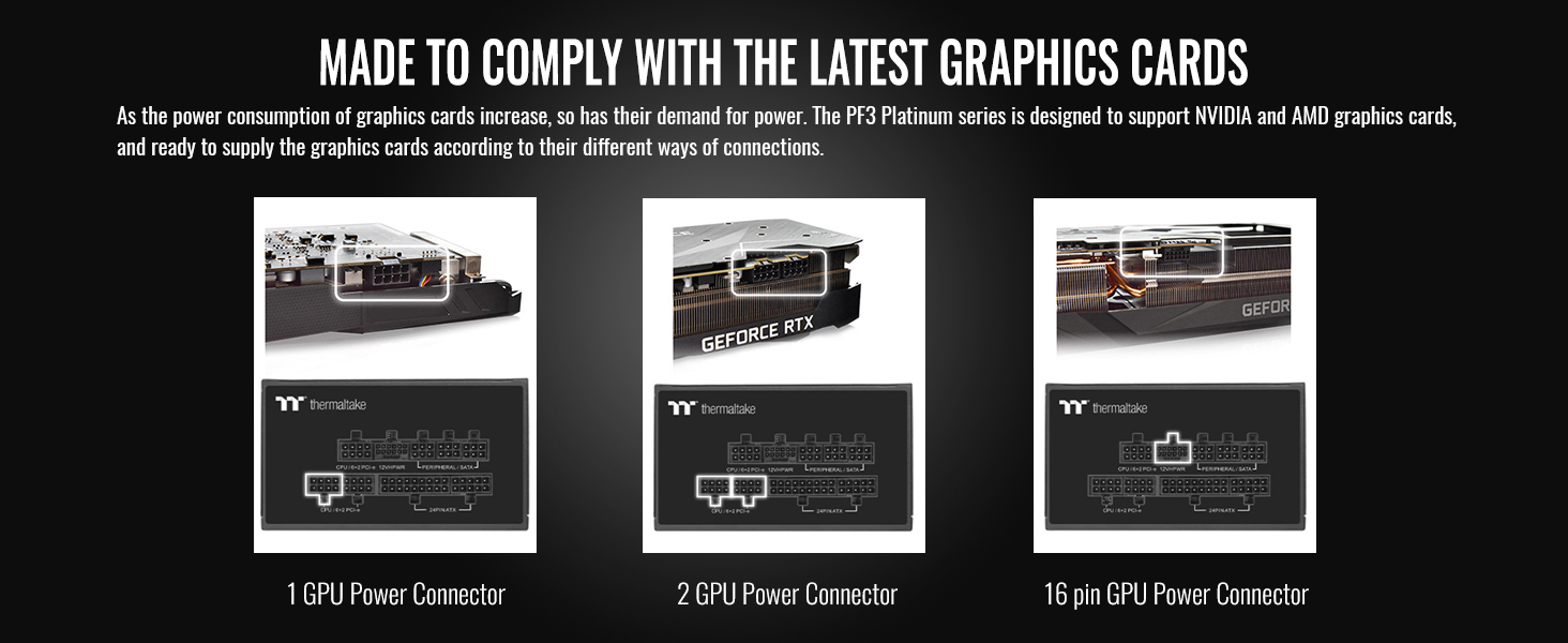 Thermaltake Toughpower PF3 750W Power Supply
